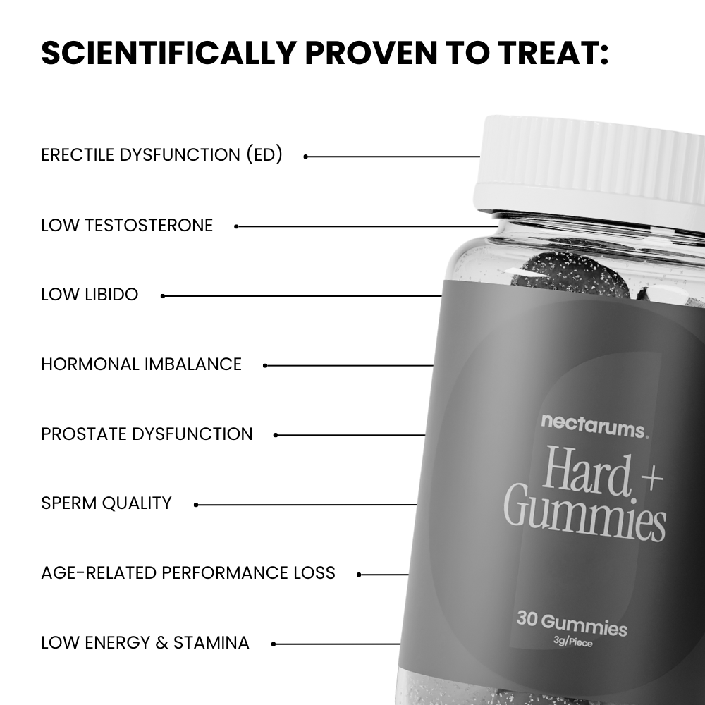 Hard+ Gummies