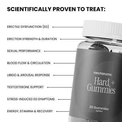 Hard+ Gummies